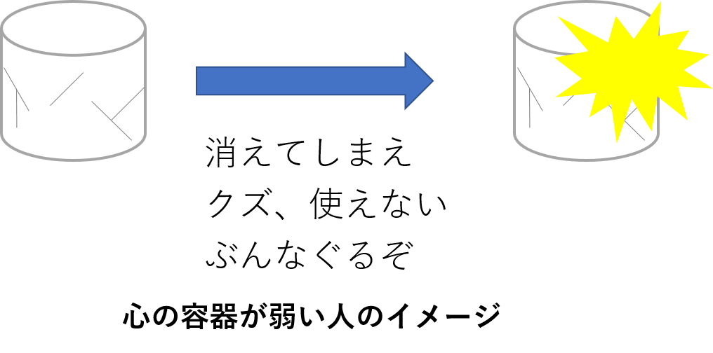 メンタルの強い人と弱い人の特徴とメンタル強化方法3つを紹介